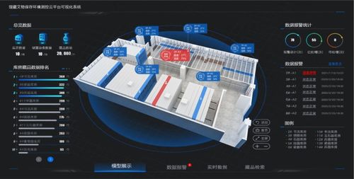 第八屆全國十佳文博技術(shù)產(chǎn)品及服務(wù)推介活動網(wǎng)絡(luò)投票正式啟動，聚焦軟件設(shè)計(jì)創(chuàng)新