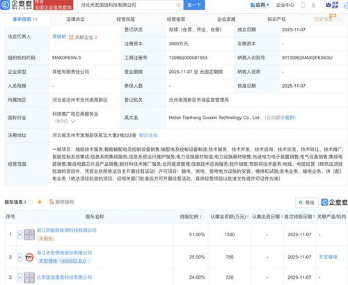 天宏鋰電跨界布局，新公司融合集成電路芯片與軟件設(shè)計(jì)業(yè)務(wù)